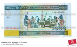 Туркменистан валюта курс